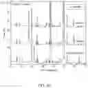Fig. 07 - Titanium-based coatings and methods for making coatings