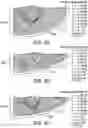 Fig. 05 - High resistivity single crystal silicon ingot and wafer having improved mechanical strength