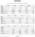 Fig. 15 - Thermally and dimensionally stabilized compositions and methods of making same