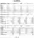 Fig. 17 - Thermally and dimensionally stabilized compositions and methods of making same