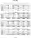 Fig. 21 - Thermally and dimensionally stabilized compositions and methods of making same
