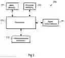 Fig. 03 - Method for washing laundry of a wash load