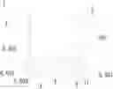 Fig. 01 - WASHING MACHINE
