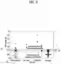 Fig. 06 - Apparatus for treating laundry and controlling method thereof