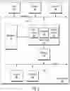 Fig. 09 - Hydraulic system and method for water control
