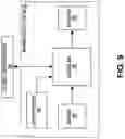 Fig. 12 - Motor grader 3D grade control