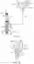 Fig. 11 - Fluid jet agricultural devices, systems and methods