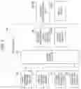 Fig. 07 - WORK MACHINE