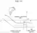 Fig. 18 - WORK MACHINE