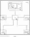 Fig. 04 - Self-cleaning Public Bathroom Systems and Methods