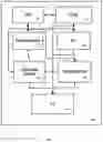 Fig. 05 - Self-cleaning Public Bathroom Systems and Methods