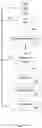 Fig. 06 - Self-cleaning Public Bathroom Systems and Methods