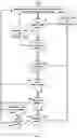 Fig. 07 - Self-cleaning Public Bathroom Systems and Methods