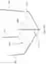 Fig. 29 - Building construction