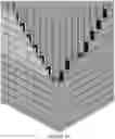 Fig. 37 - Building block system of prefabricated non-masonry mortarless interlocking building blocks with cap attachments