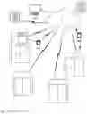 Fig. 05 - Door operator