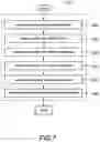 Fig. 06 - Smart curtain system and method of adjusting opening of curtain dynamically
