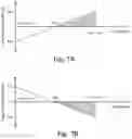Fig. 07 - Motorized window treatment