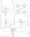Fig. 10 - Virtual assisted makeup