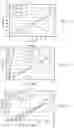 Fig. 12 - Downhole fluid control system