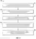 Fig. 13 - Method of conducting plunger lift operations using a sphere and sleeve plunger combination