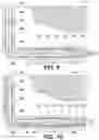 Fig. 06 - Method and system for servicing a well