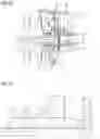Fig. 08 - Rotor for a turbocharger