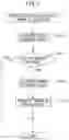 Fig. 05 - Exhaust purification system of internal combustion engine