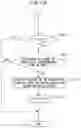 Fig. 10 - Exhaust purification system of internal combustion engine