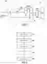 Fig. 03 - Unit for controlling a controlled valve for abstracting an airflow from a pressurized airflow of an aircraft