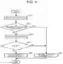 Fig. 04 - Exhaust gas control apparatus for internal combustion engine