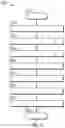 Fig. 04 - DIESEL FUEL QUANTITY ADJUSTMENT FAST LEARN