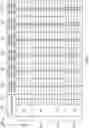 Fig. 05 - DIESEL FUEL QUANTITY ADJUSTMENT FAST LEARN