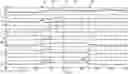 Fig. 01 - Method for operating a wind turbine