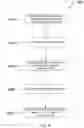 Fig. 05 - Method for increasing the yield of a wind farm under icing conditions