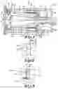 Fig. 02 - Cylindrical symmetric volumetric machine