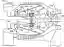 Fig. 01 - Geared turbofan with overspeed protection