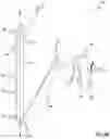 Fig. 14 - Rod bracket