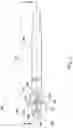 Fig. 04 - Shear bolt with safety feature