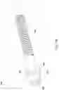 Fig. 15 - Shear bolt with safety feature