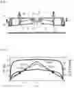 Fig. 02 - Active aerostatic bearing