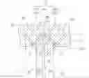 Fig. 01 - Power transmission shaft
