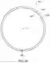 Fig. 34 - Seal ring