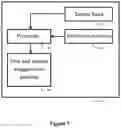 Fig. 12 - Cable management apparatus and system