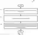 Fig. 08 - Structural joint of two load carrying walls of a pressurized vessel