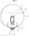 Fig. 02 - Bulb-type light source