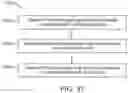 Fig. 40 - Modular sensing systems and methods