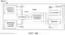 Fig. 41 - Modular sensing systems and methods