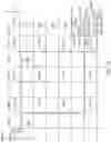 Fig. 42 - Modular sensing systems and methods