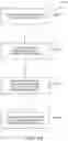 Fig. 48 - Modular sensing systems and methods